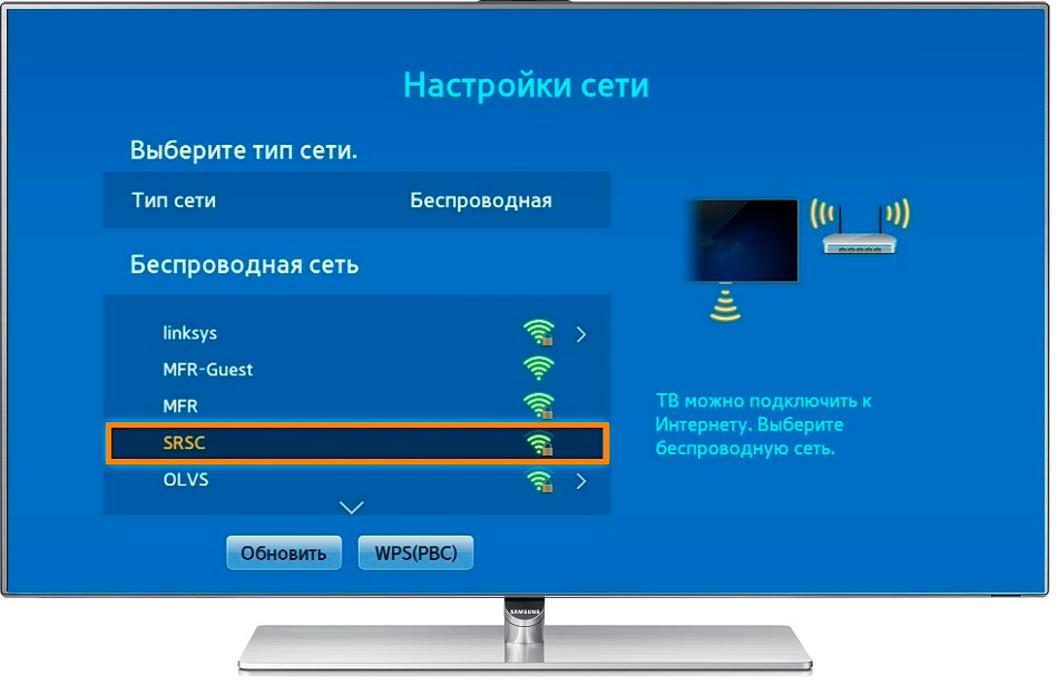 Как сделать smart tv из обычного телевизора?