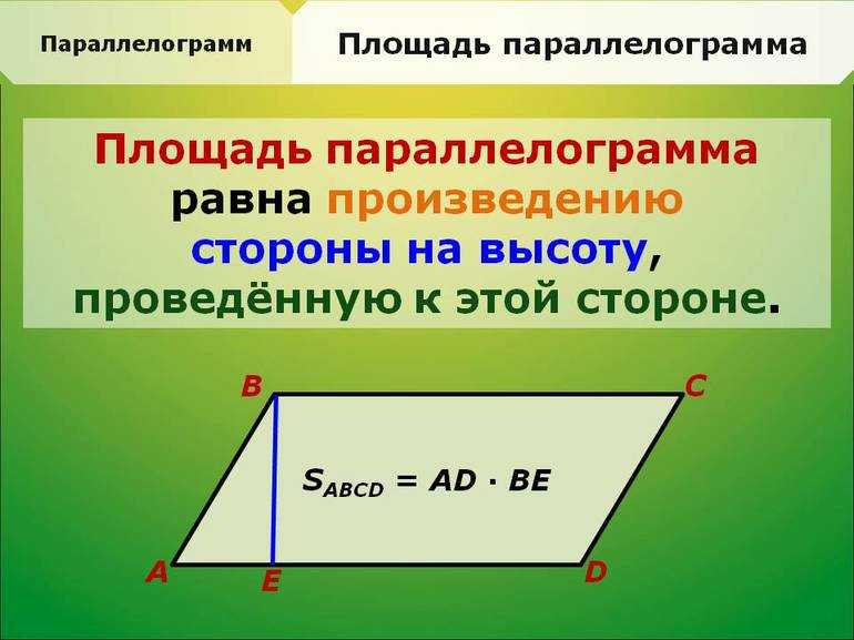 Всё о параллелограммах