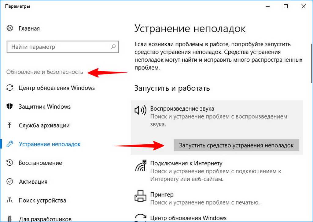 Технология miracast (mirascreen, anycast, сhromecast) —  как включить трансляцию экрана через адаптер по wifi без dlna?