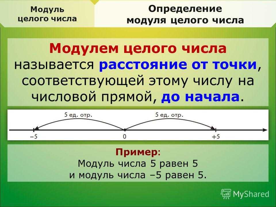 Для чего нужны модули. Модуль числа. Модуль целого числа. Модуль в математике. Определение модуля числа.