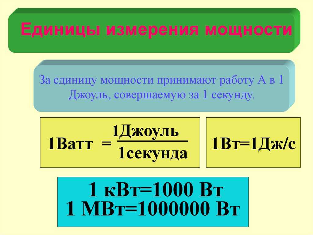 Калькулятор перевода киловатт в лошадиные силы