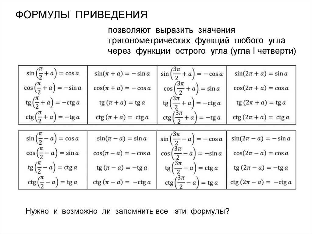Урок 3: задачи тригонометрические - 100urokov.ru
