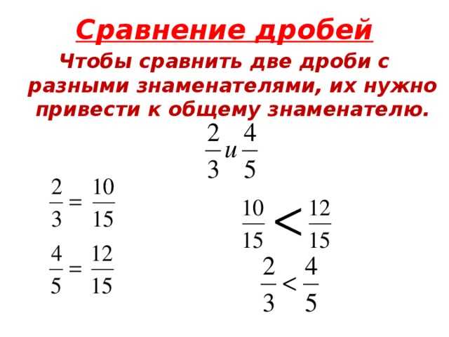 Как сравнить дроби между собой?