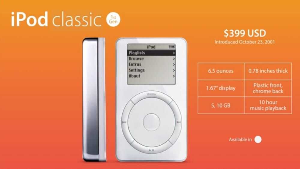 Ipod touch: что это, для чего и стоит ли покупать сегодня?