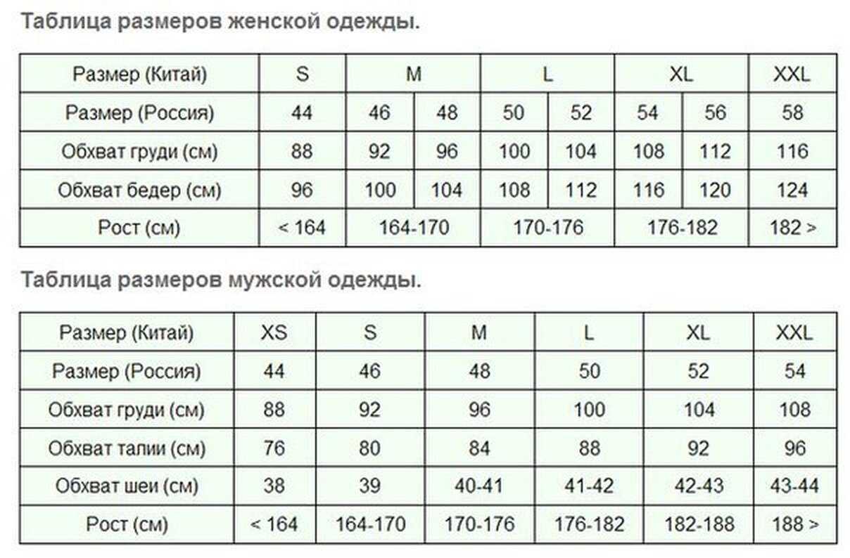 Сколько бывает размеров. Размеры одежды на АЛИЭКСПРЕСС на русском таблица. Китайский размер 2т. Таблица китайских размеров. Китайская таблица размеров одежды.