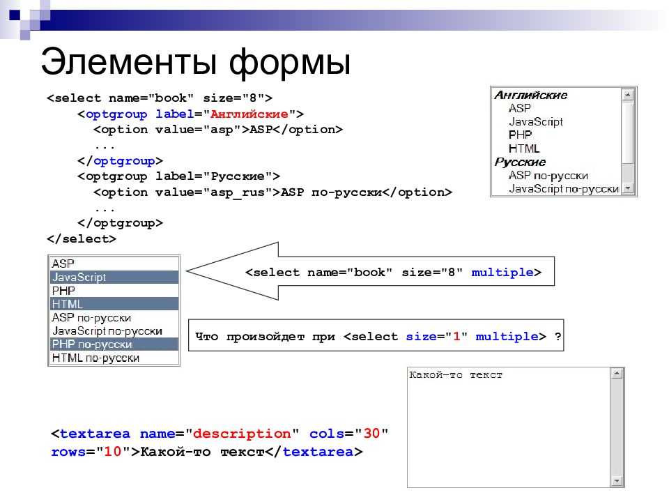 Атрибут enctype | wm-school