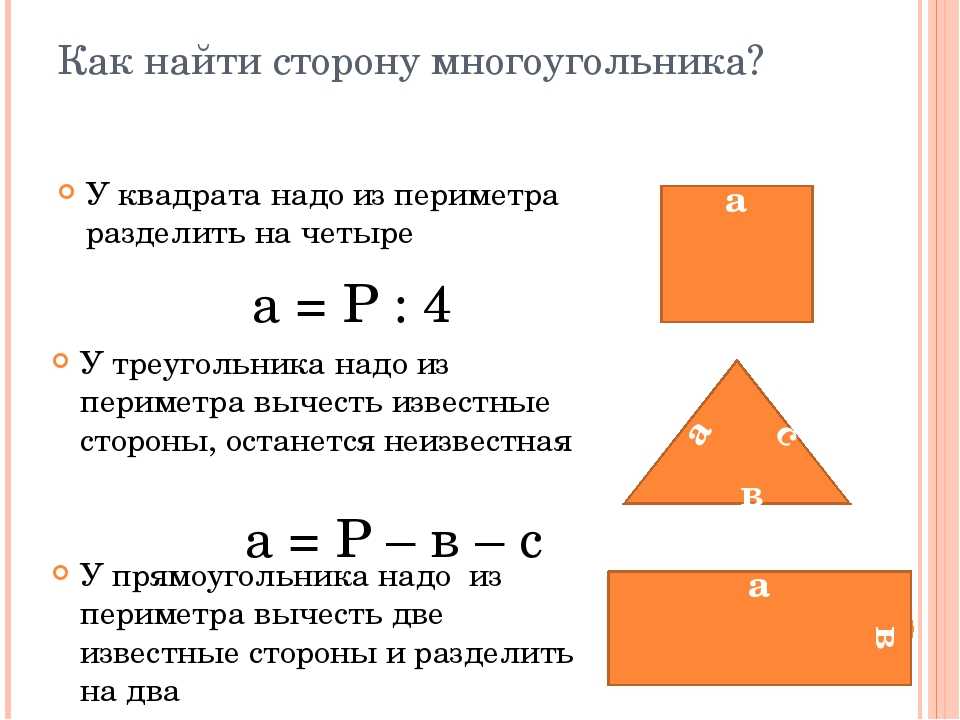 Как найти длину стороны если известна площадь. Как найти сторону квадрата через периметр. Как из периметра найти сторону. Как найти периметр прямоугольного. Как найти длину периметра прямоугольника.