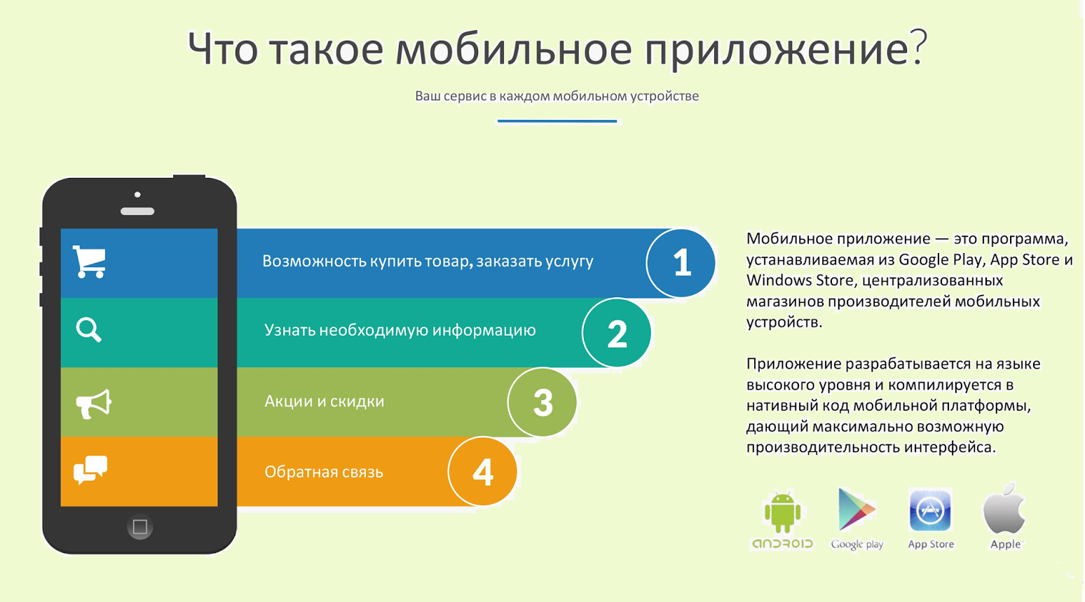 Разработка расширенных клиентских приложений eclipse для платформы websphere