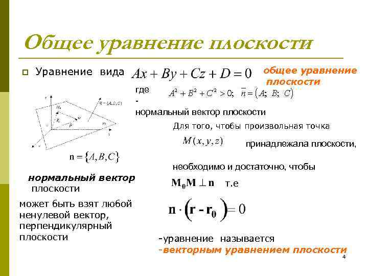 Уравнение плоскости нормальный вектор