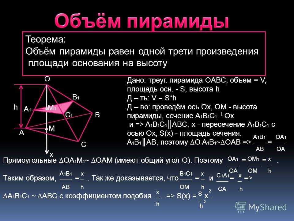 Площадь пирамиды по векторам