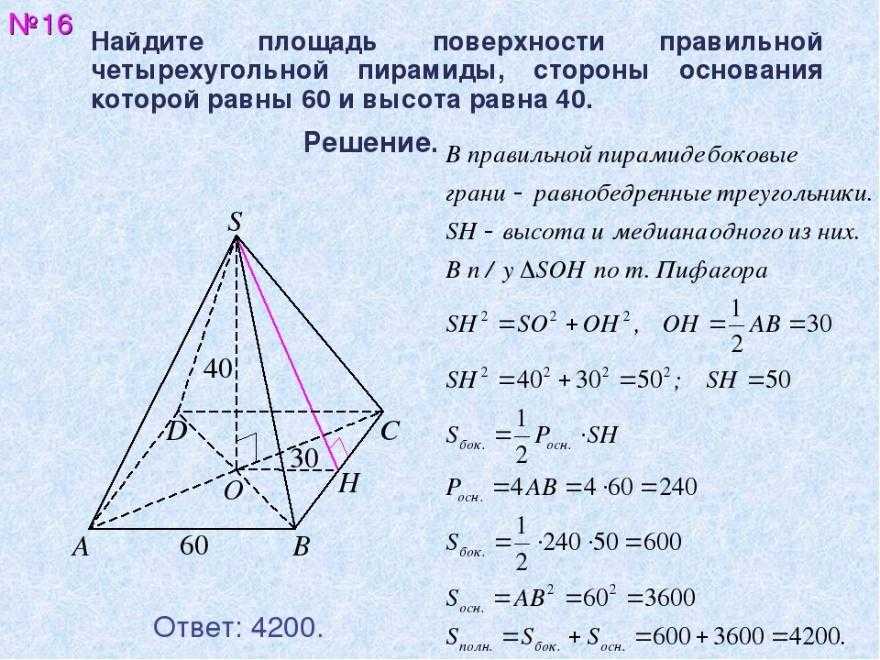 Подготовка школьников к егэ (справочник по математике - стереометрия - пирамида. правильная пирамида. теорема эйлера. объем, площадь боковой поверхности и площадь полной поверхности пирамиды.)