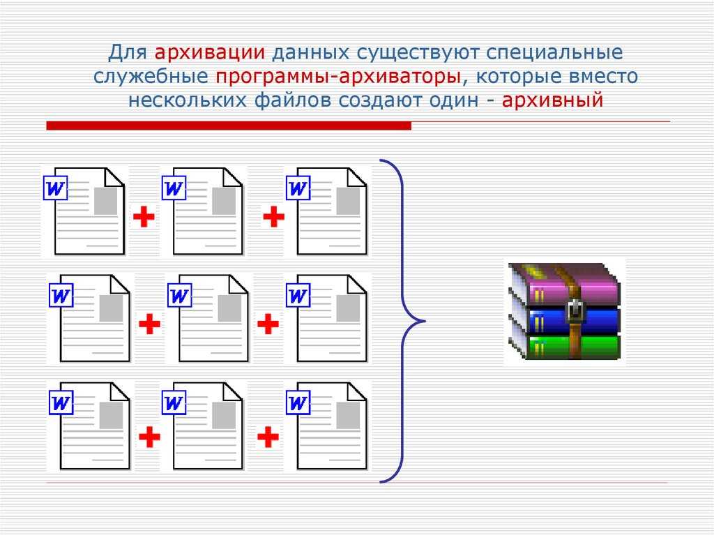Как распаковать архив zip, rar, 7z простыми способами