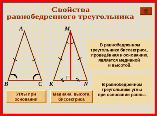 Формула биссектрисы прямоугольного треугольника: все формулы биссектрисы прямоугольного треугольника