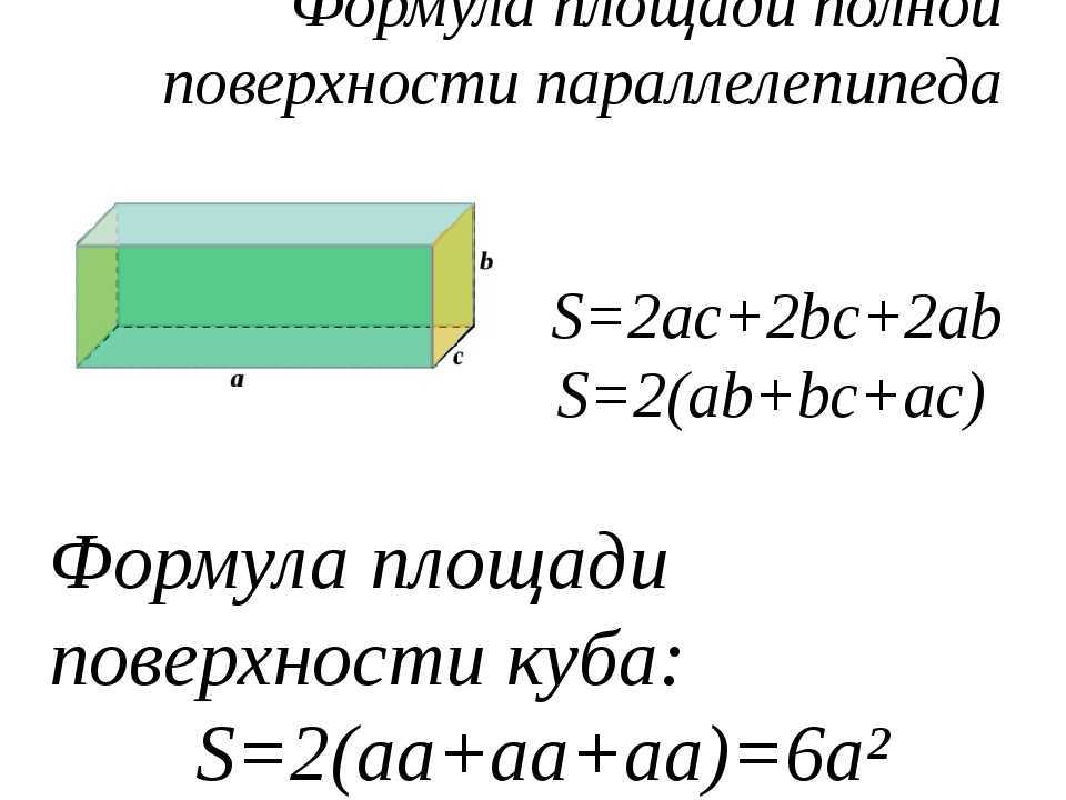 Сумма поверхностей параллелепипеда. Формула нахождения площади поверхности параллелепипеда. Площадь прямоугольного параллелепипеда формула. Формула полной площади прямоугольного параллелепипеда. Площадь поверхности прямоугольного параллелепипеда формула.
