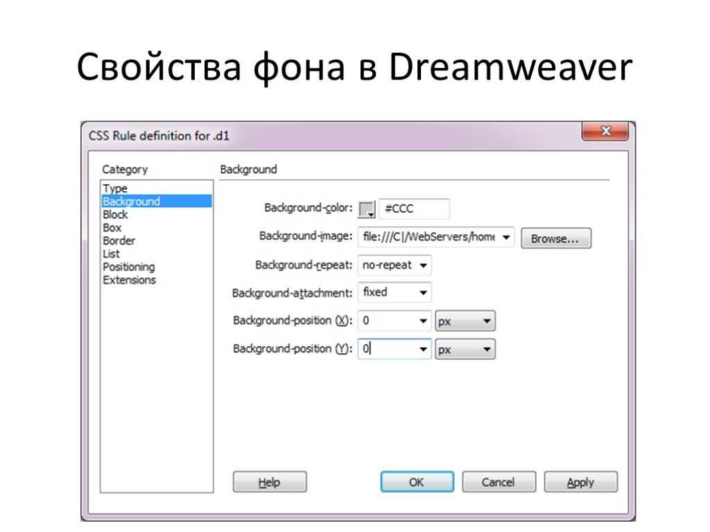 Как сделать фон в html и css?
