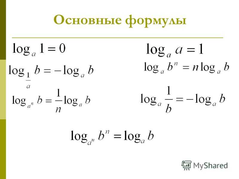 Математика база логарифмы. Формулы логарифмов уравнений. Формулы для решения логарифмов. Формулы логарифмов для решения уравнений. Как решать логарифмические уравнения формулы.