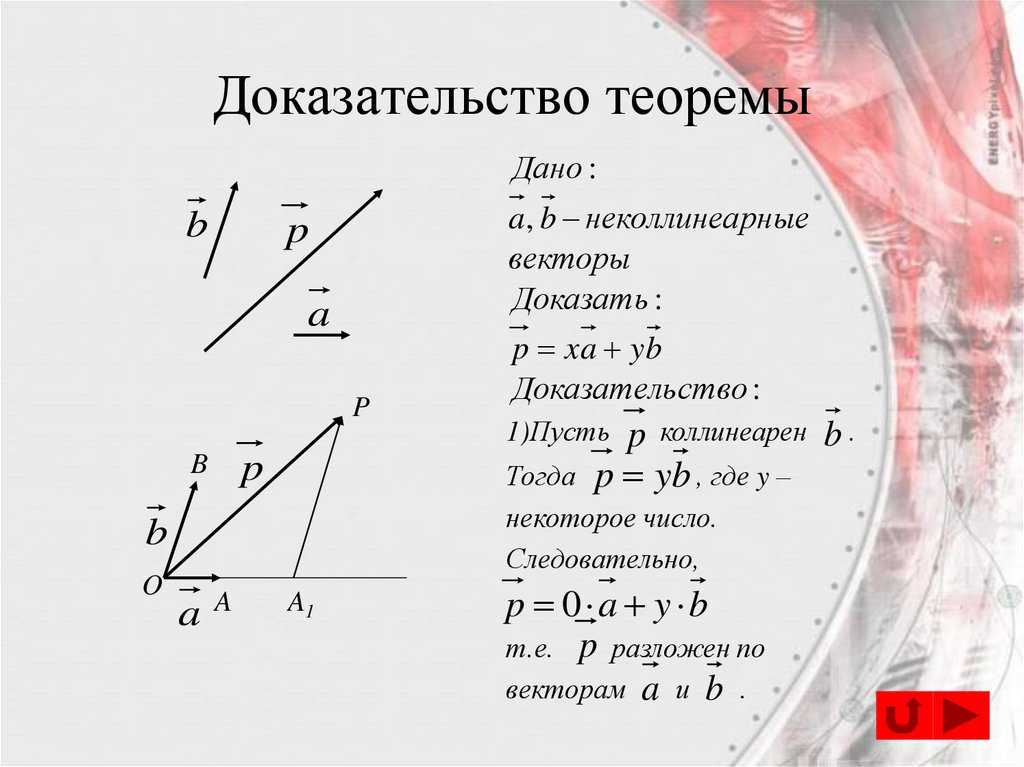 Как найти разложить вектор по координатным векторам