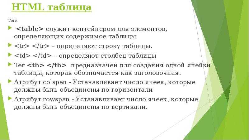 Html  rowspan attribute