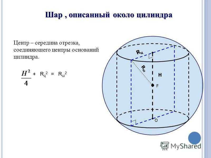 Сторона куба вписанного в шар. Центр основания цилиндра. Цилиндр описан около шара. Сфера описанная около цилиндра.
