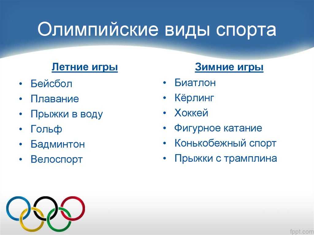 Всероссийская олимпиада школьников: что это, этапы всош, призеры и победители олимпиады