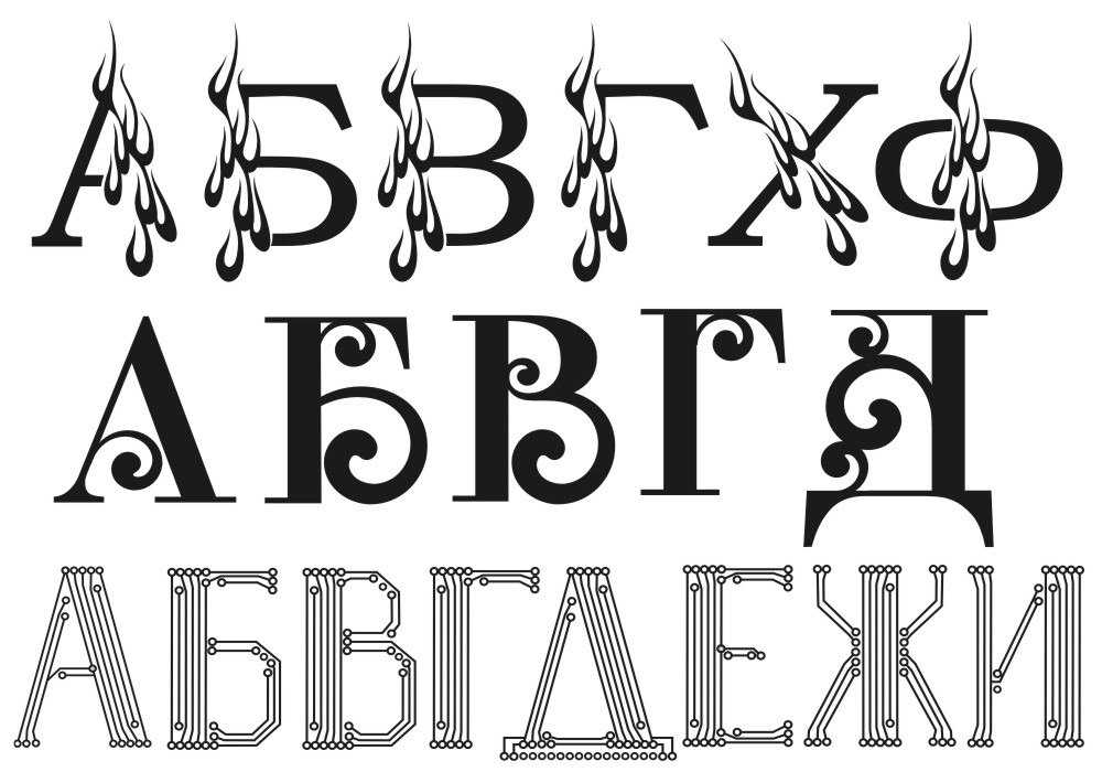 Работа с шрифтами в css. подключение кастомных шрифтов - ит шеф