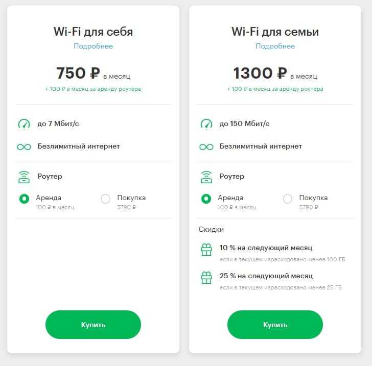 Нужно ли платить за wifi роутер каждый месяц