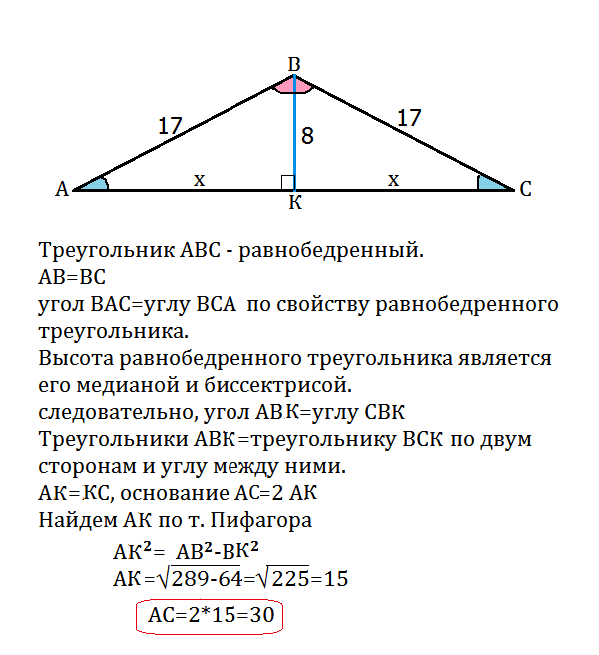 Равнобедренный треугольник - свойства, признаки и формулы