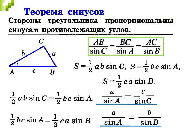 Теоремы косинусов и синусов для треугольника – теорема синусов, теорема косинусов — урок. геометрия, 9 класс. — таловская средняя школа