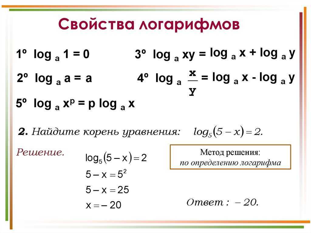 Найдите корень уравнения логарифм 2. Логарифмические уравнения формулы и свойства. Свойства логарифмов уравнения примеры. Формулы логарифмов для решения уравнений. Решение логарифмических уравнений свойства.
