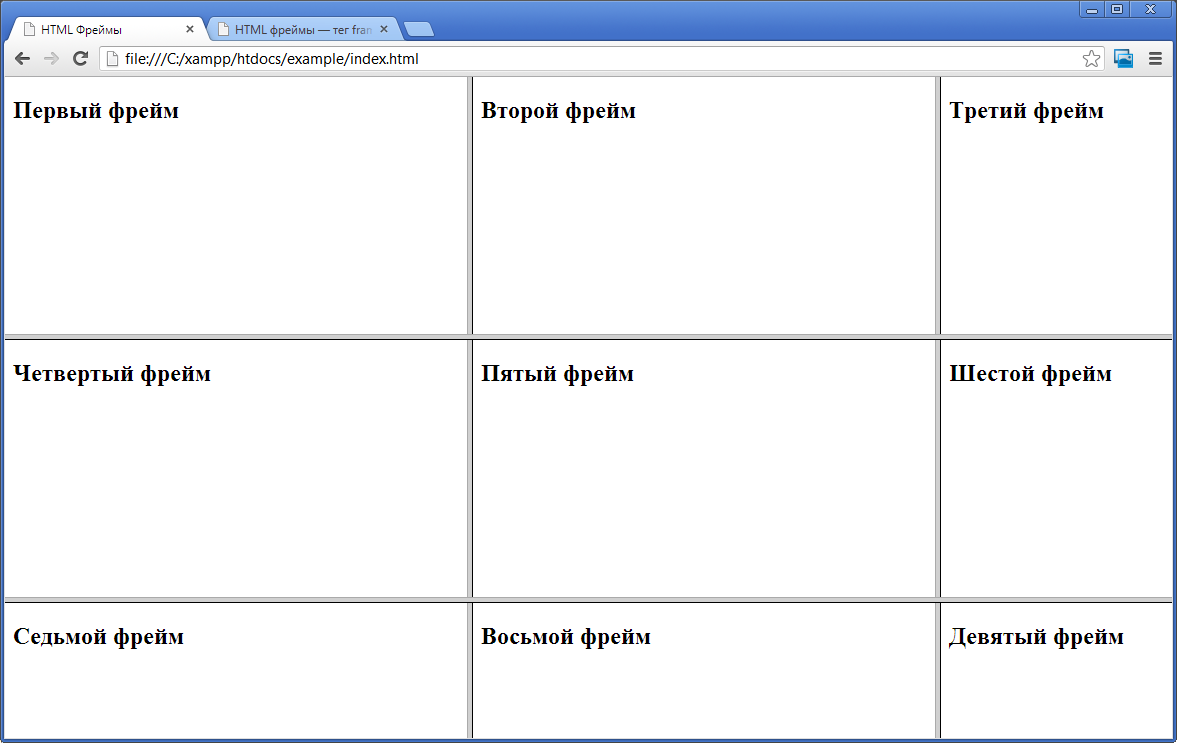 Элементы фреймов. Фреймы в html. Фреймы в html примеры. Структура фреймов в html. Как сделать фреймы в html.