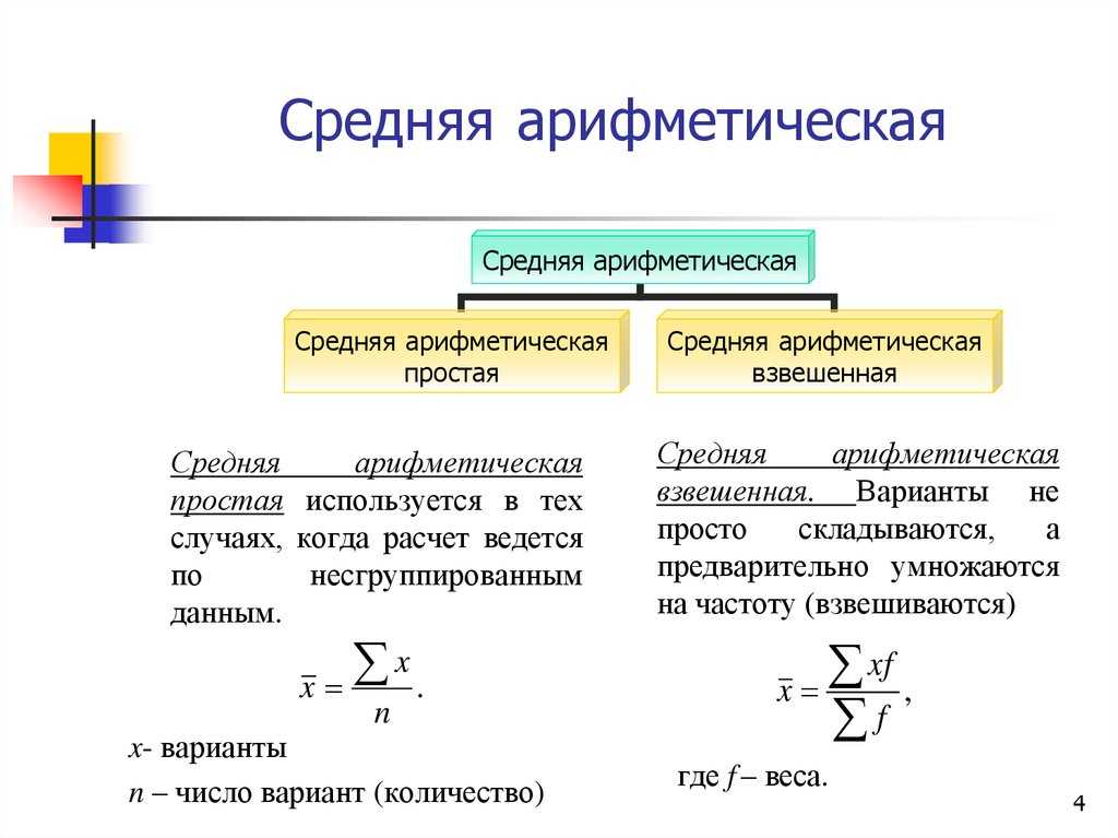 I среднее формула. Средняя арифметическая простая и взвешенная. Средняя арифметическая простая величина. Среднее арифметическое формула в статистике. Формула средней величины простой арифметической
