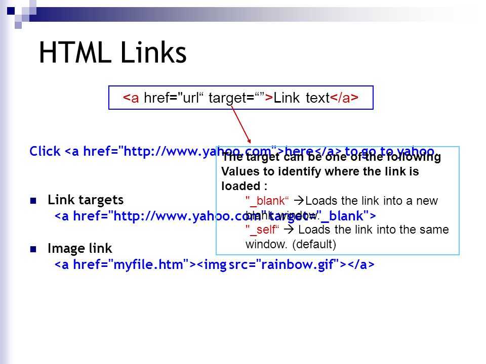 Список ссылок html. URL html. Target атрибут html. Ссылки в html. Href html что это.