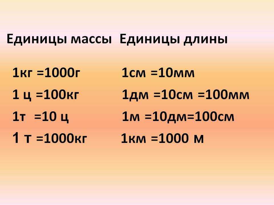Сколько литров в килограмме или сколько килограмм в литре: мера веса и объема для продуктов и нефтепродуктов | бетон в липецке с бетонного завода деметра л
