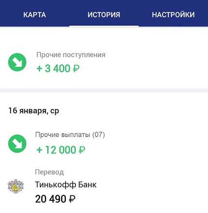 Esb payment to card rus 5 кто перевел деньги. esb payment to card rus esb payment to card rus 7,1,5,3,6,9 что это за перевод