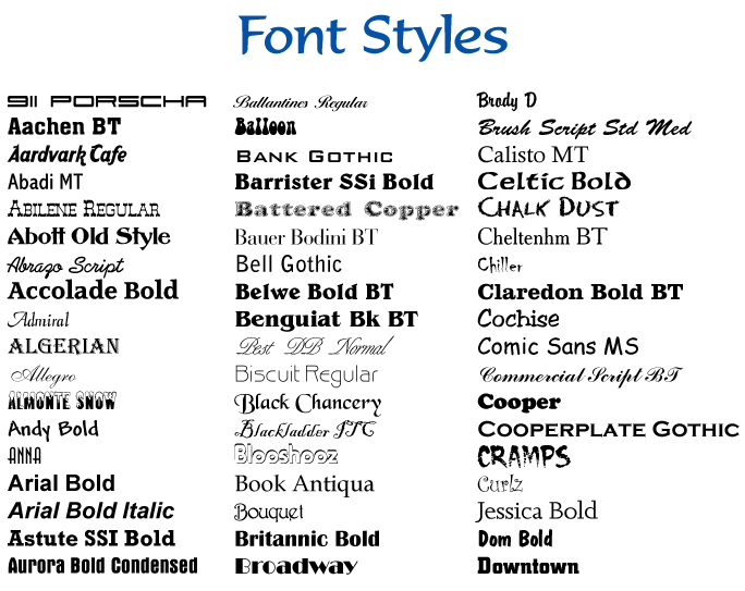 Шрифты для страницы html. Семейства шрифтов и названия. Шрифты список с названиями. Типы и названия шрифтов. Шрифты html.