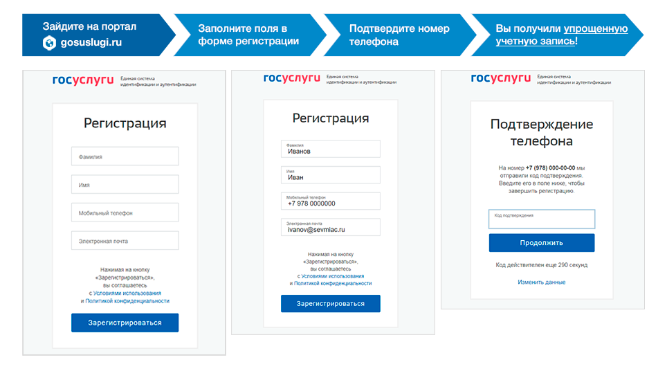 Госуслуги - регистрация физического лица в личном кабинете