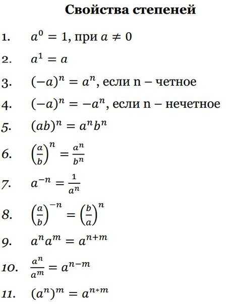 Правила умножения и деления степеней