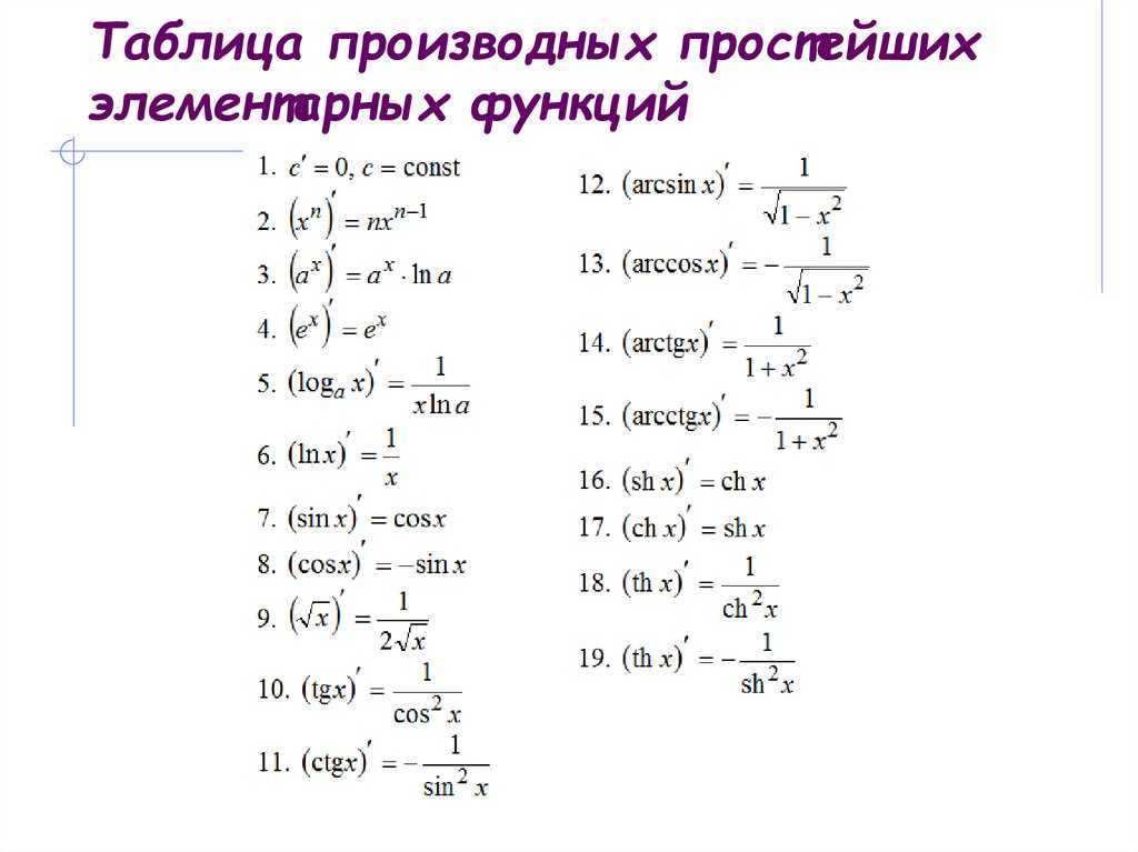 Тригонометрические уравнения и преобразования | егэ по математике (профиль)