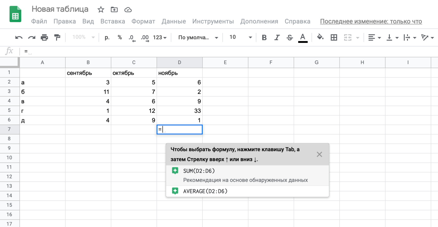 Таблица это