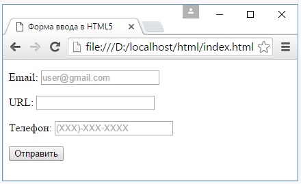 Html5 form fields