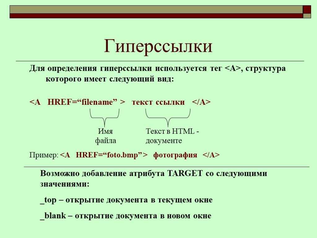 Html ссылки