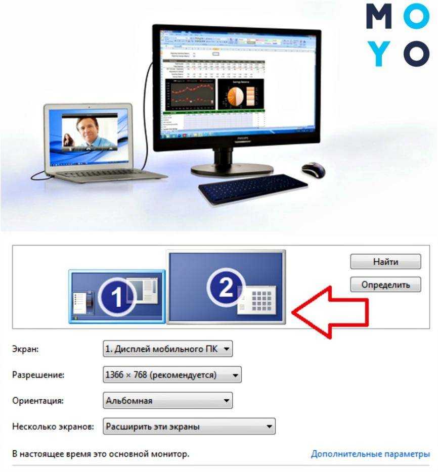 Как подключить второй экран к ноутбуку | rusbase