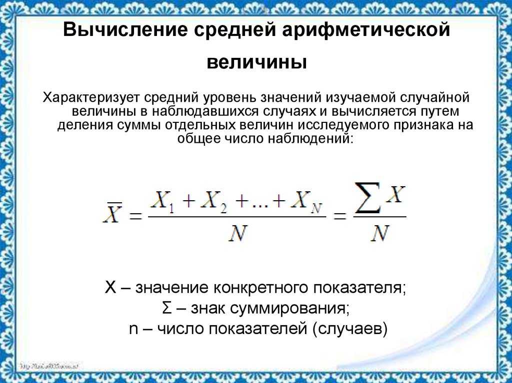 Средние величины и показатели вариации — лекция по статистике для заочного отделения