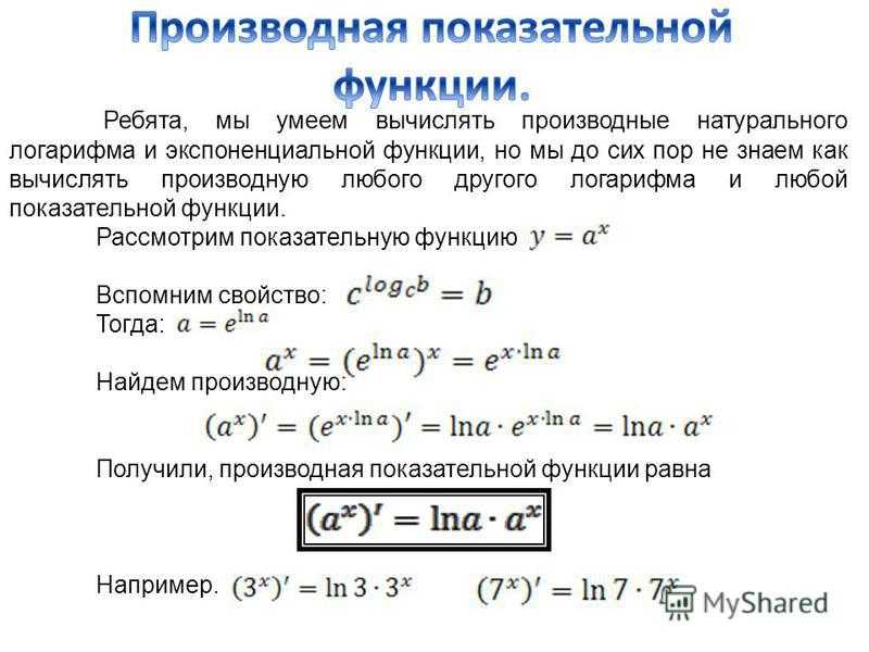 Найти производную: алгоритм и примеры решений