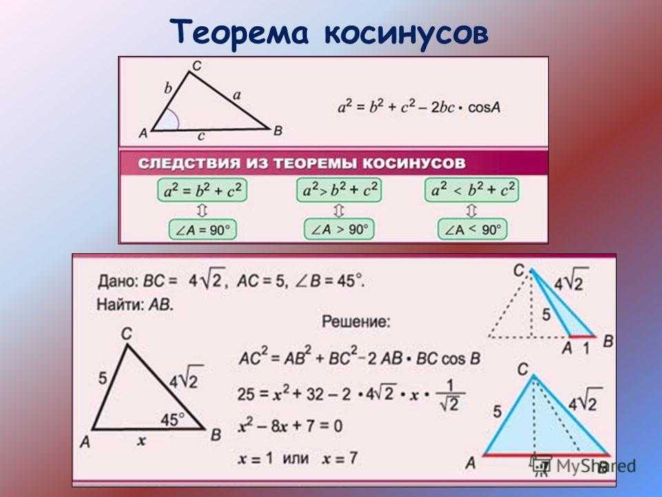 Косинус в равностороннем. Формулировка теоремы косинусов 9 класс. Теорема косинусов геометрия 9 класс. Теорема синусов и косинусов 9 класс доказательство. Формула нахождения с по теореме косинусов.