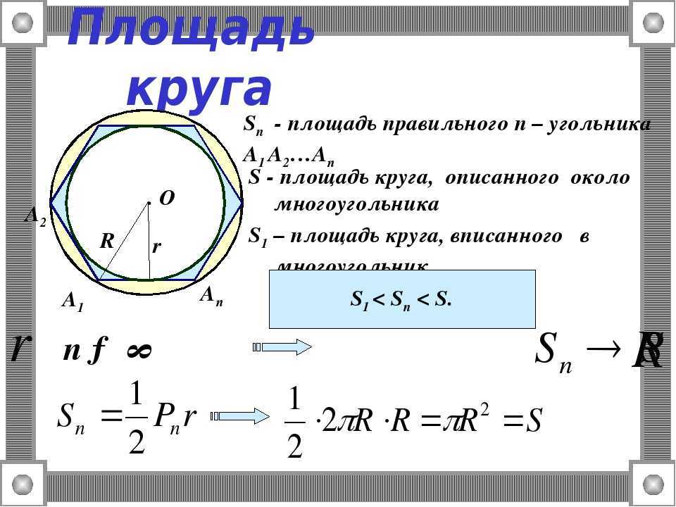 Калькулятор длины окружности через диаметр. Формула расчета площади круга радиуса r. Формула нахождения площади круга. Площадь круга диаметром 250 мм. Формула расчёта площади круга по диаметру.