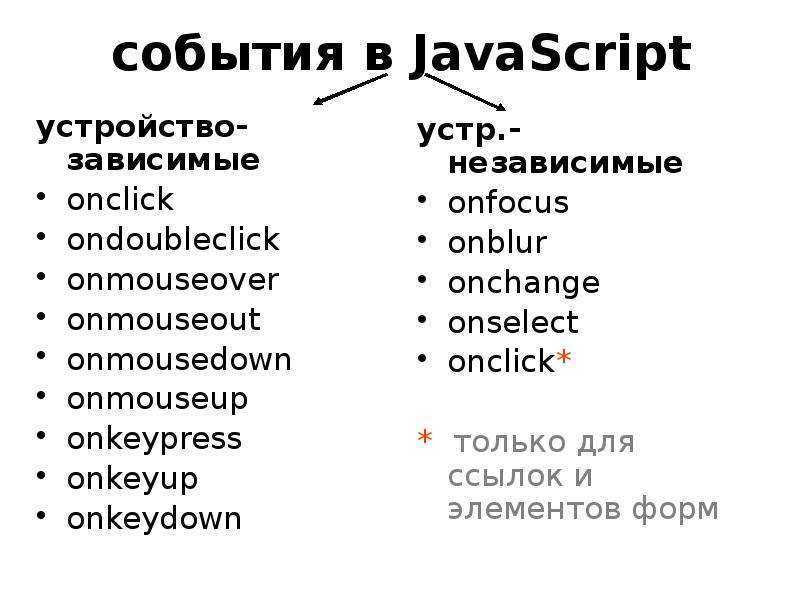 Введение в браузерные события