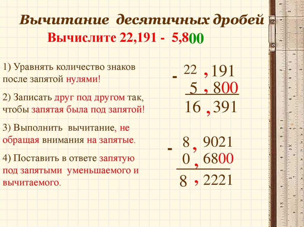 Десятичные дроби - для чайников | юклэва
