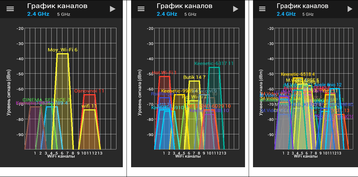 Как поменять канал wi-fi на роутерах разных производителей