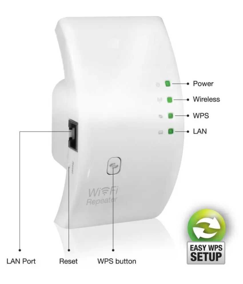 Ретранслятор wi-fi сигнала tp-link re200: усиление сигнала беспроводного интернета